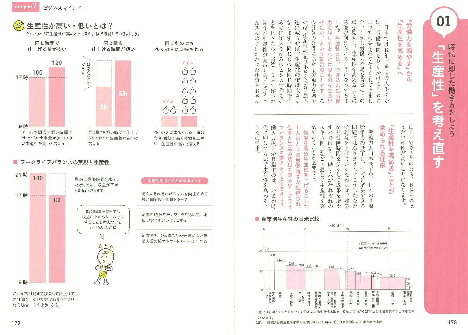 楽天ブックス 今さら聞けない仕事の超基本 最新ビジネスマナーと 前サブ 石川和男 9784023332669 本